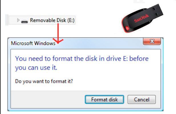 Sandisk flash-laufwerk formatieren..