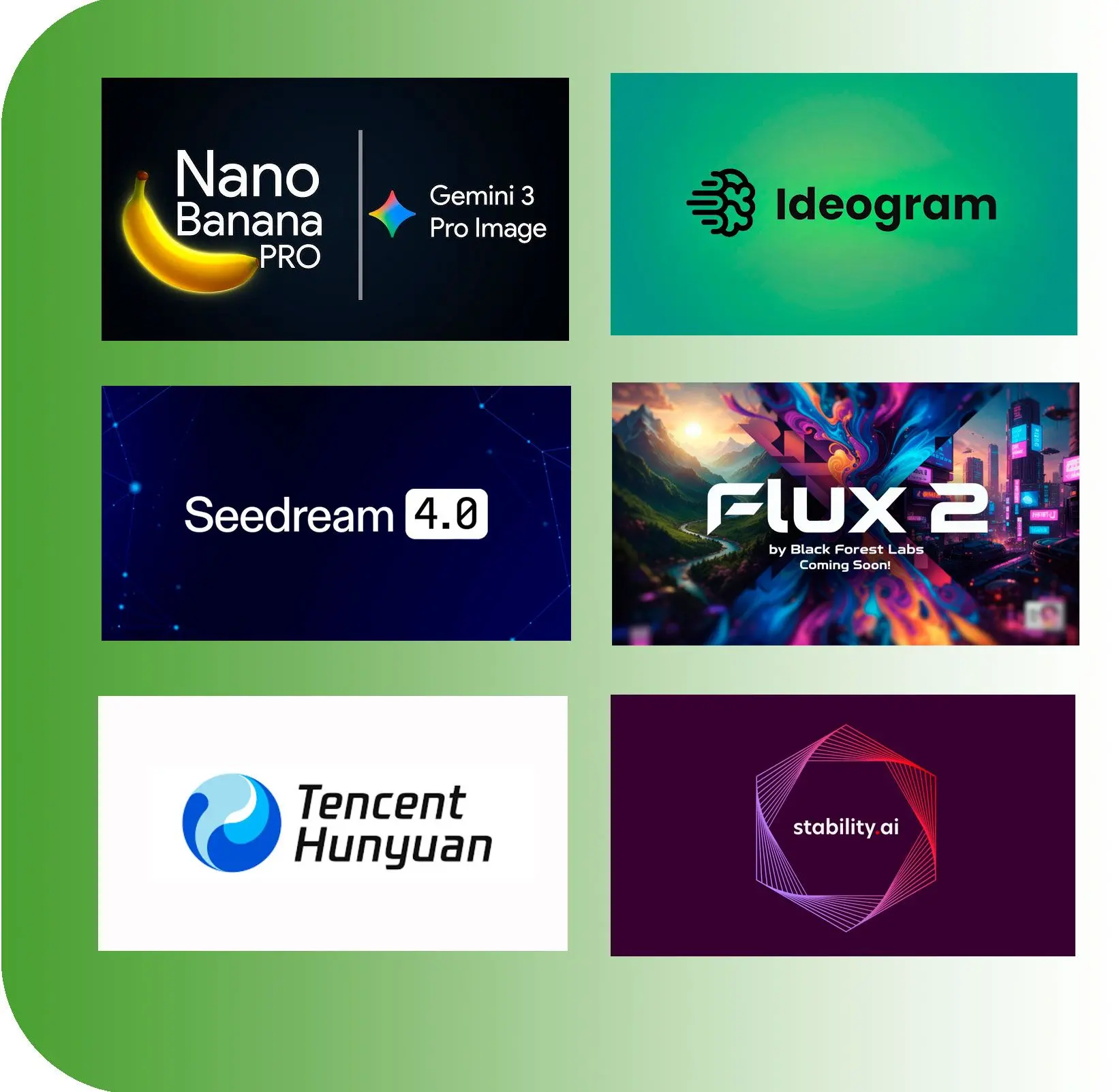 Vielfältige Modellbibliothek.