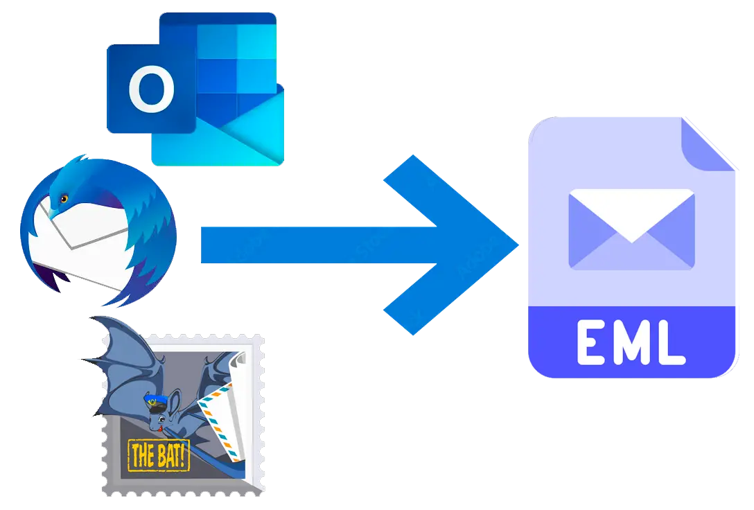 .EML aus Outlook oder Thunderbird exportieren.
