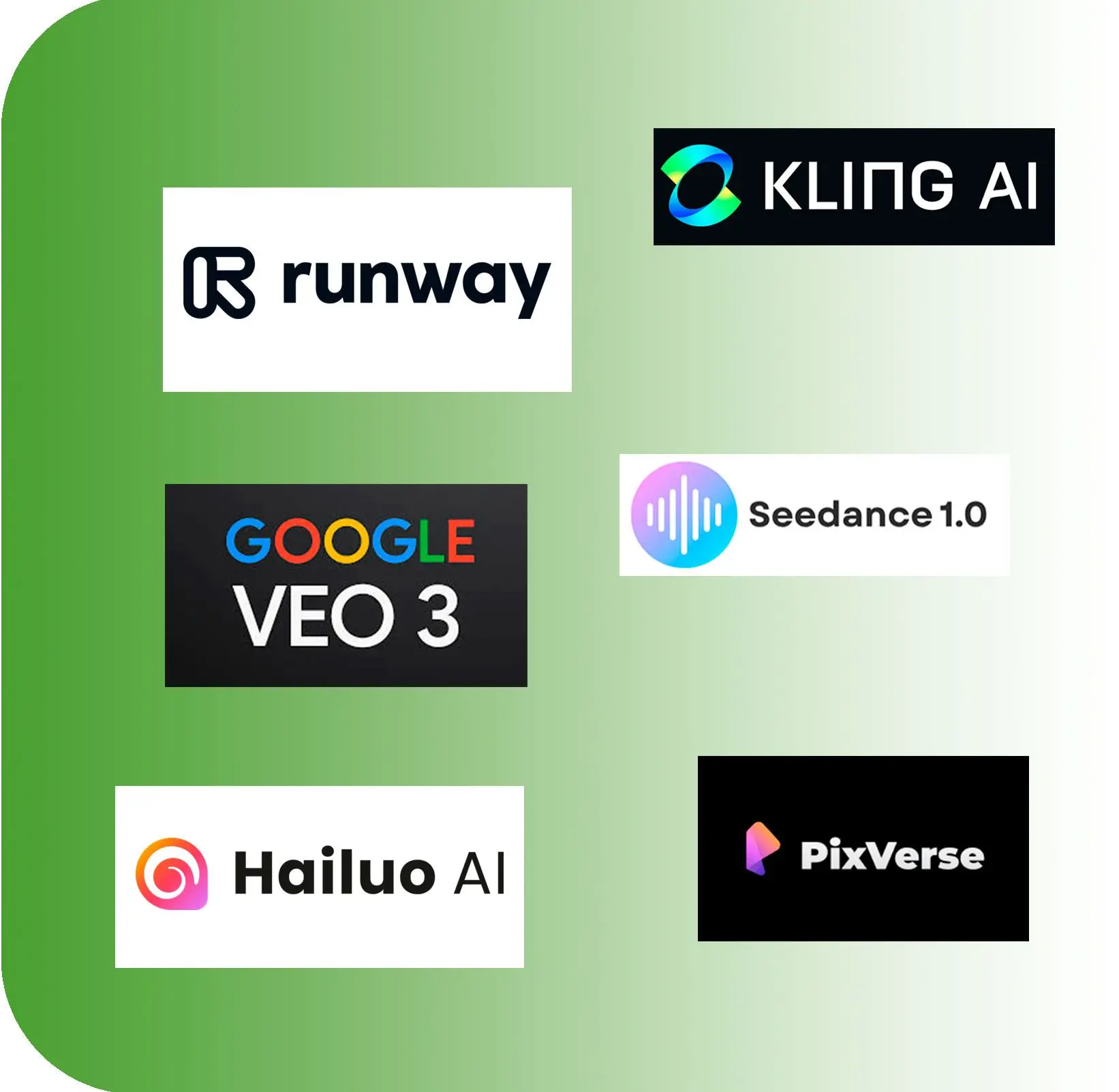 Fortschrittliche Videomodelle.