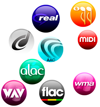 Konvertiere jedes Audioformat