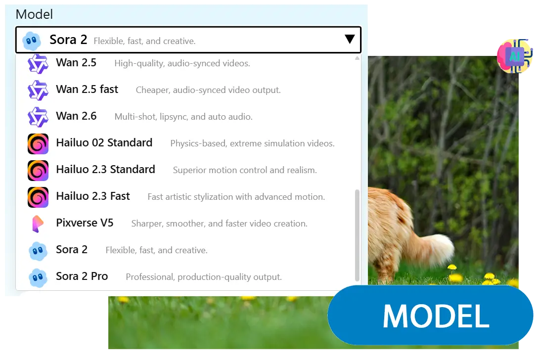 Wählen Sie Ihr Modell.